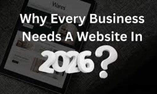 Importance of Website for Business in 2026 | Essential Guide
