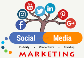 Social Media for Business