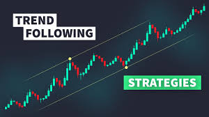 Follow trends strategically