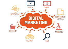 Invest in digital marketing
