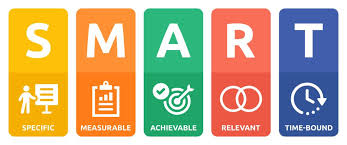 Smart ways to grow your business