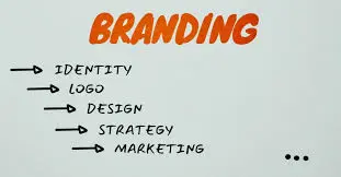 Not having a clear brand identity