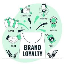 branding increases customer loyalty
